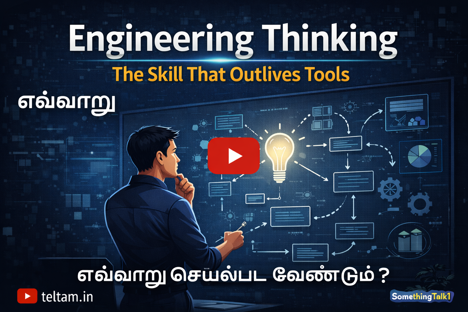 Engineering Thinking – The Skill That Outlives Tools