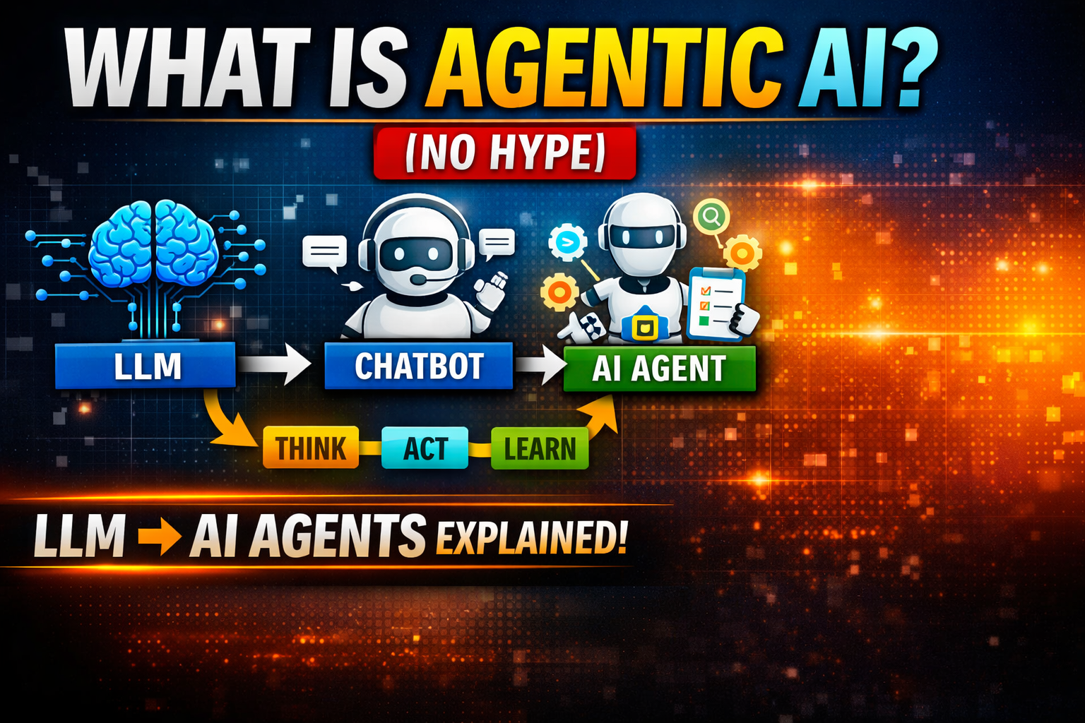 What is Agentic AI? (No Hype) | From LLM to AI Agents Explained