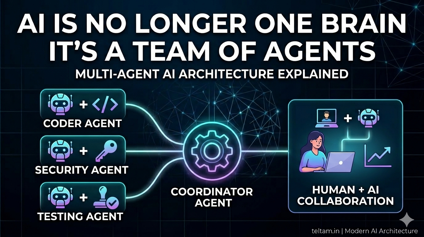 The Future of AI in Product Development: Multi-Agent Systems and the Agentic SDLC