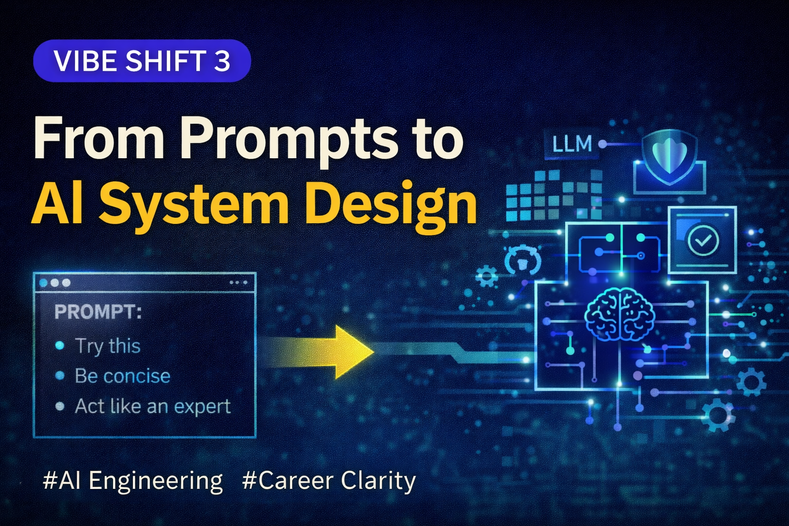 Stop Prompting. Start Designing AI Systems