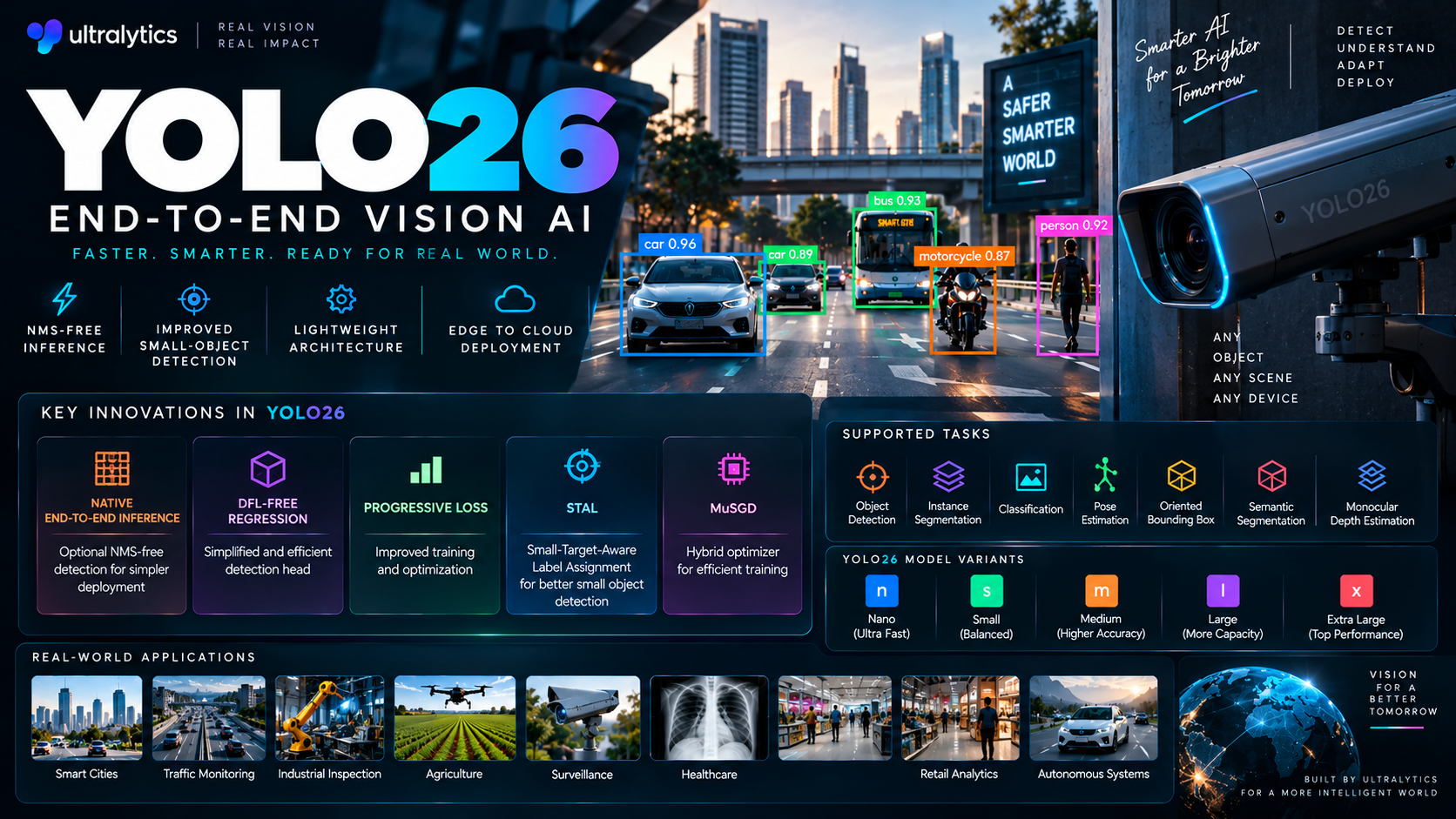 YOLO26: End-to-End Vision AI for Efficient Deployment