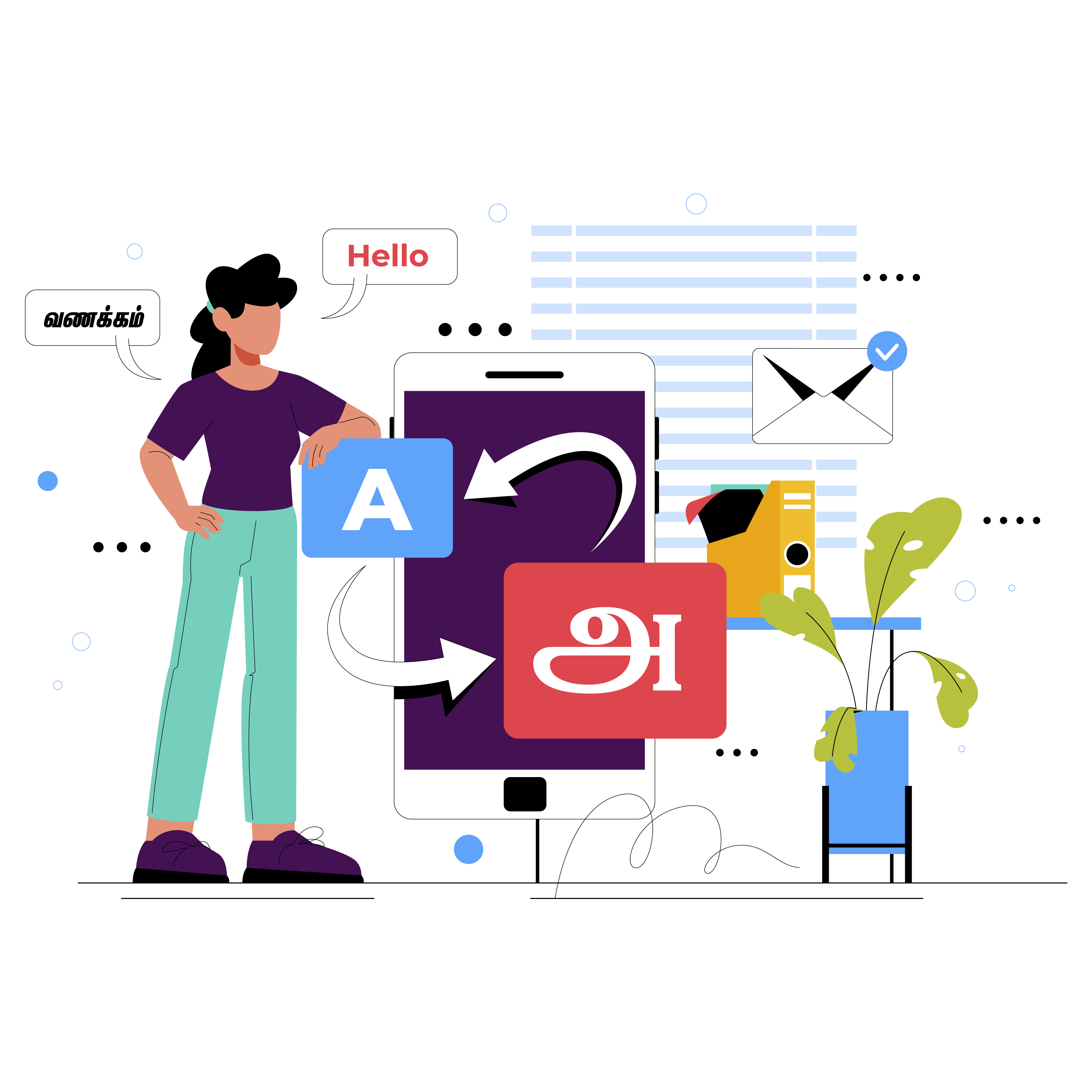 Accurate Image Translation